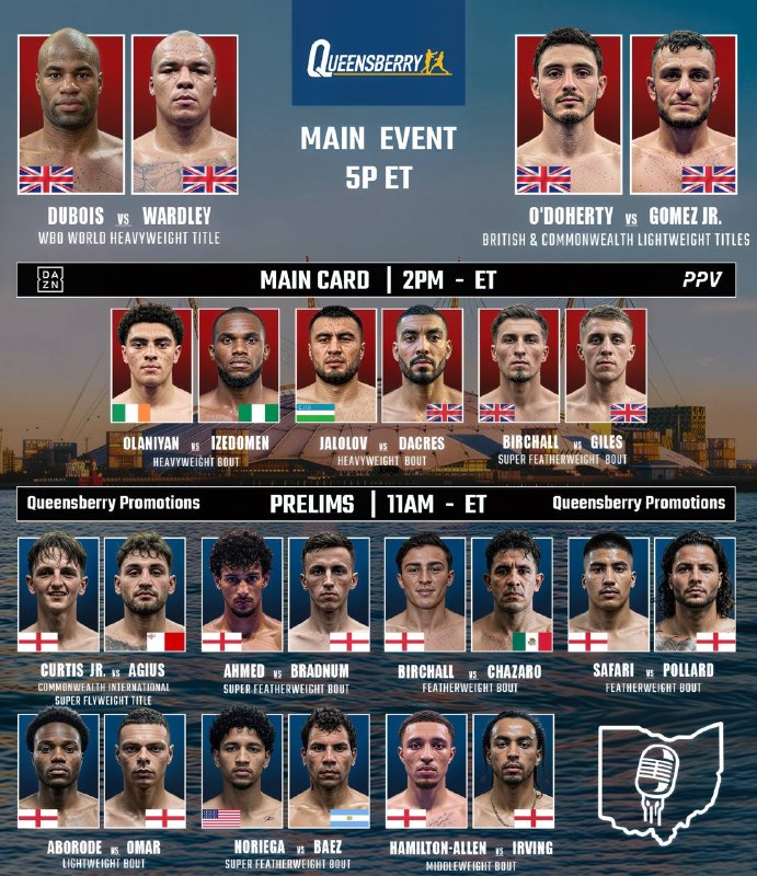 Bahodir Jalolov faces Dacres tonight on Queensberry card