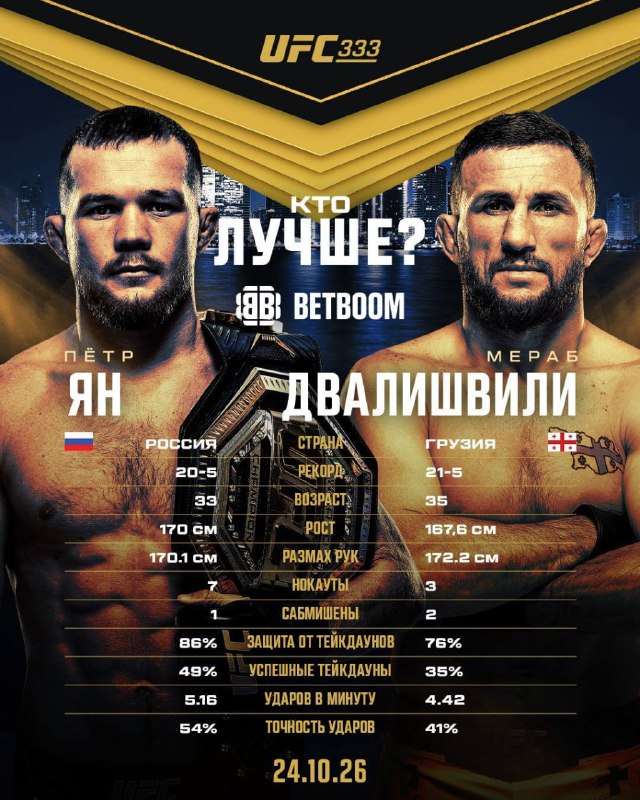 Petr Yan vs Merab Dvalishvili pre-fight statistics