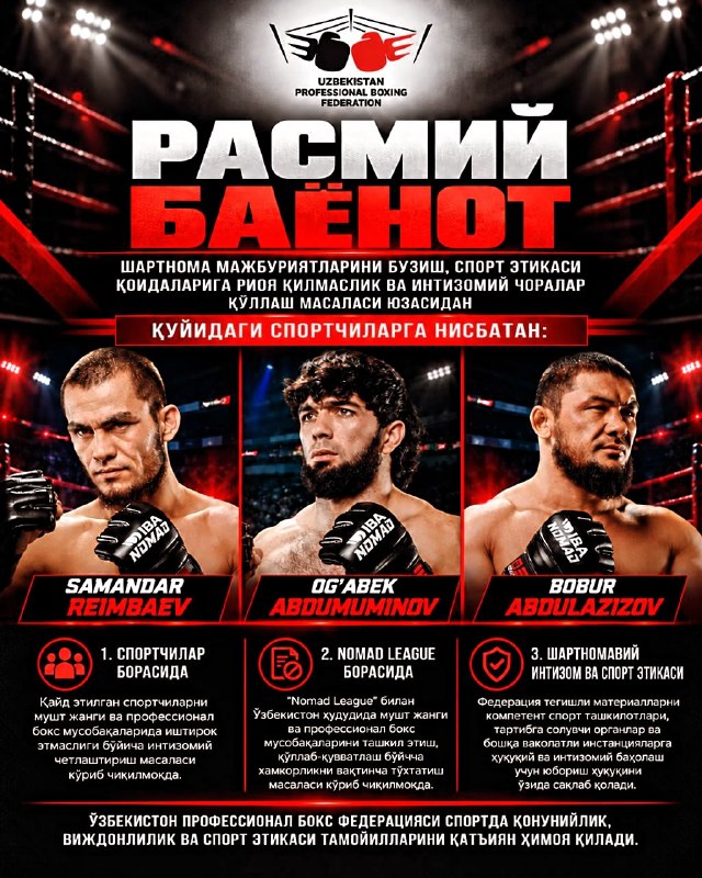 Федерация рассматривает дисциплинарные меры против трёх узбекских боксёров